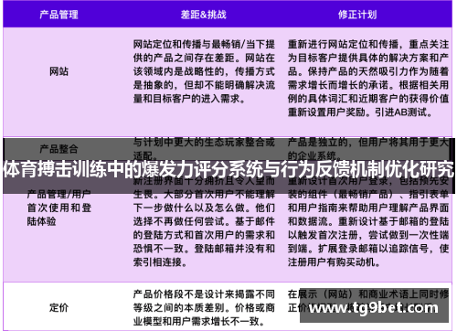 体育搏击训练中的爆发力评分系统与行为反馈机制优化研究