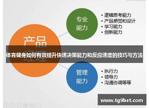 体育健身如何有效提升快速决策能力和反应速度的技巧与方法