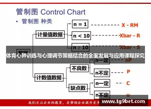 体育心肺训练与心理调节策略结合的全面发展与应用课程探究