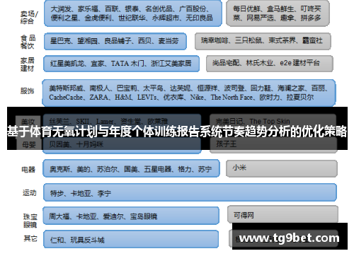 基于体育无氧计划与年度个体训练报告系统节奏趋势分析的优化策略